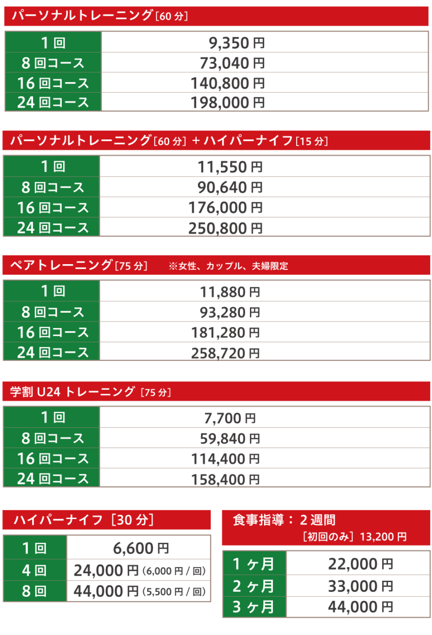 料金表